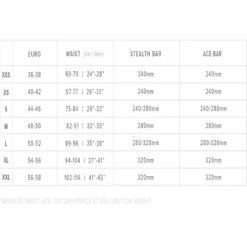 2023 Mystic Marshall Seat Harness With Ace Spreader Bar Discounts Apply ! -Pro Surf Shop mystic 2023 marshall seat harness 4