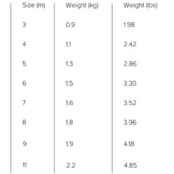 Slingshot UFO V2 Zero Strut Foil Kite - 30% Off Discounts Apply ! -Pro Surf Shop slingshot 2022 ufo v2 size 9