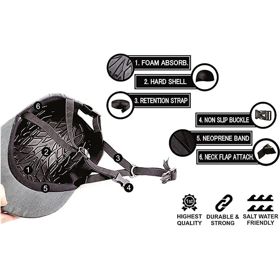 Surf And Foil Impact Hat - 20% Off Holiday Sale Discounts Apply ! 4 Surf And Foil Impact Hat - 20% Off Holiday Sale Discounts Apply ! - Image 4